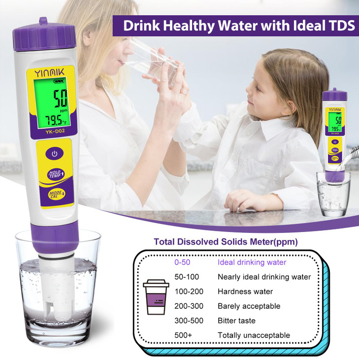 Hydrogen Water Tester, ORP Meter, TDS pH Meter for Drinking Water, YINMIK 6 in 1 pH TDS H2 EC ORP Temp Water Quality Meter, Digital pH PPM EC Monitor