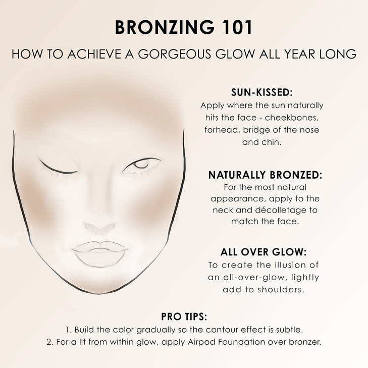 Temptu S/B Airbrush Contour, Matte Bronzer, 1 Fl Oz