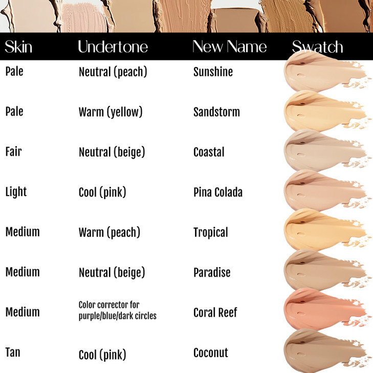 BaeBlu Organic Concealer, FULL Coverage Cover Up, 100% Natural, Made in USA, Coastal