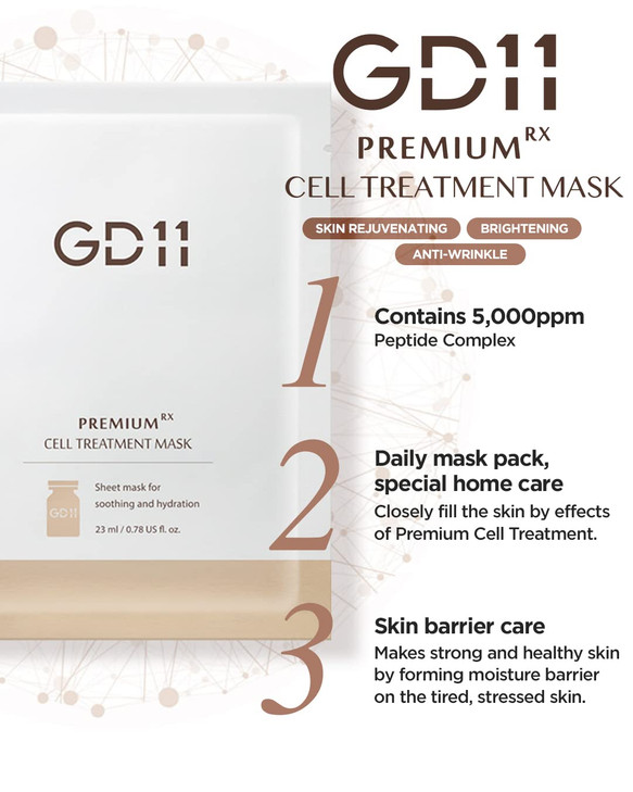GD11 Premium RX Treatment Mask | Anti-Aging Facial Sheet Mask with Stem Cell Extract | Soothing, Moisturizing, Barrier-Strengthening & Skin Elasticit