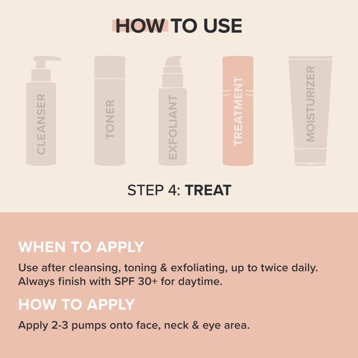 Paulas Choice CALM Repairing Serum for Sensitive Skin, Calms + Soothes Redness, Lightweight Hydration with Hyaluronic Acid for All Skin Types, 1 Fl