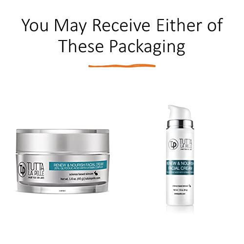 Glycolic Acid Cream 20% AHA Facial Cream, Vitamin Complex  Acne Cream, q10 Anti Aging wrinkle cream, KP - Keratosis pilaris / Fine Line Cream - Day