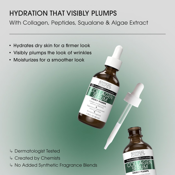 Advanced Clinicals Collagen Serum For Face | Visible Anti Aging Collagen Peptide Serum + Hyaluronic Acid Moisturizer Improves Look Of Wrinkles, Dry S