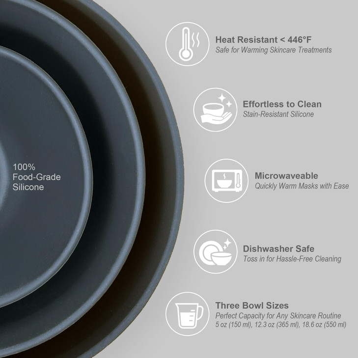 APPEARUS Facial Mask Silicone Mixing Bowl Set  6-Piece Spa Skincare Kit with 3 Mixing Bowls, Brush & Spatulas  Reusable, Microwave & Dishwasher Saf