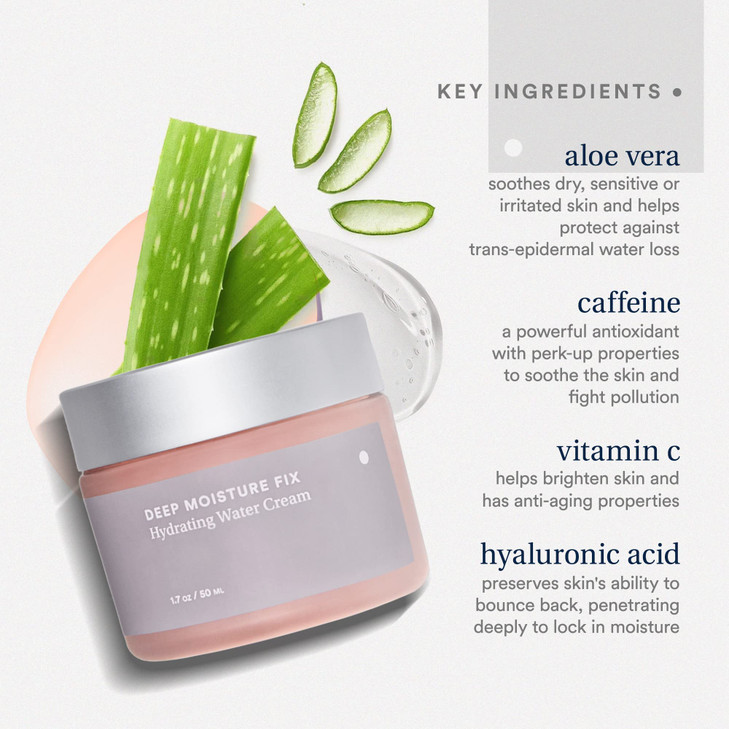 Care Skincare - Deep Moisture Fix, Hydrating Water Cream, Oil Free Face Moisturizer With Hyaluronic Acid, Fragrance Free For All Skin Types, Hydratin
