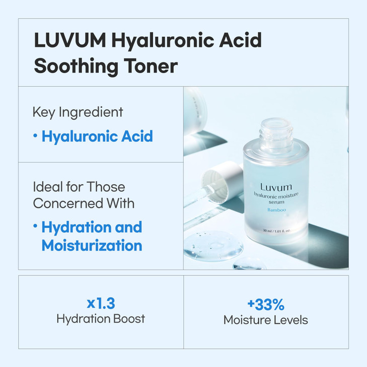 Luvum Bamboo Hyaluronic Moisture Serum, Bamboo Extract, Hyaluronic Acid, 1.01 fl. oz
