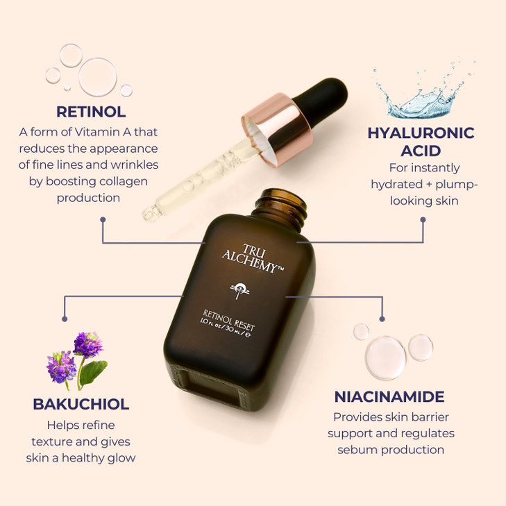 Tru Alchemy Retinol Reset Revitalizing Retinol Serum for face - Wrinkle Appearance Serum & Cream for Face w/Bakuchiol, Niacinamide for Overnight Rene