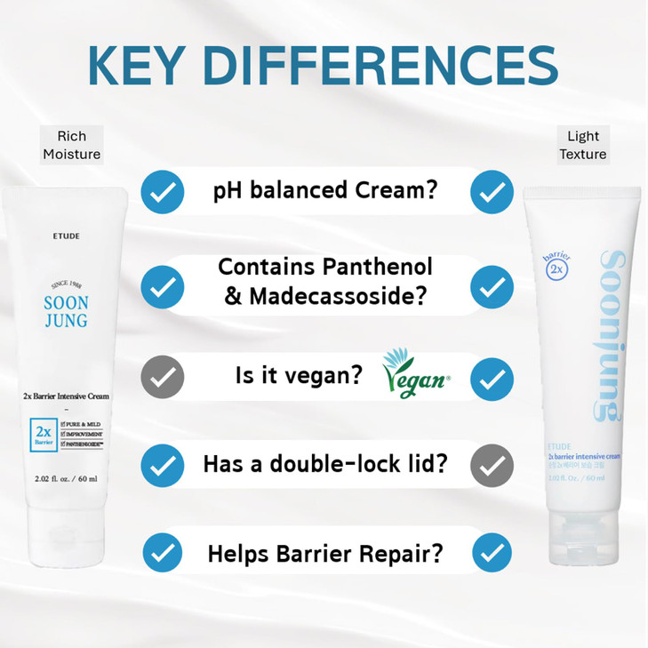 ETUDE SoonJung 2x Intensive Cream for Barrier Repair, Rich Moist, Madecassoside & Panthenol for Soothing, Face Moisturizer for Sensitive Skin, pH Bal