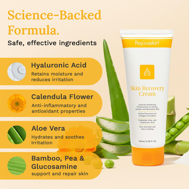 Rejuvaskin Skin Recovery Cream with Aloe Vera, Eczema Relief Cream for Dry, Itchy & Sensitive Skin, Hydrating & Cooling Moisturizer, Radiation Relief