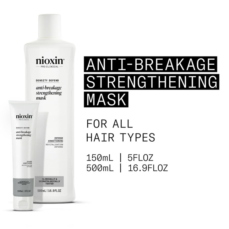 Nioxin Density Defend Anti-Breakage Strengthening Mask | Intense Conditioning | Protects Against Hair Breakage | 16.9 Fl Oz