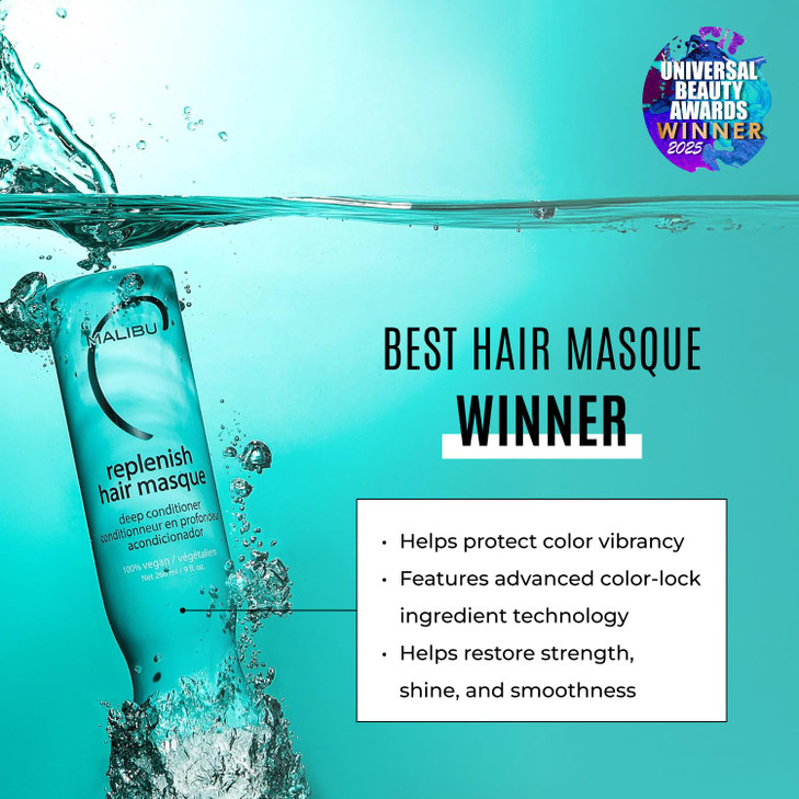 Malibu C Replenish Hair Masque - Ultra Hydrating Deep Conditioner for Hair Repair - Reparative Formula with Avocado Oil for all Types & Textures (9 o