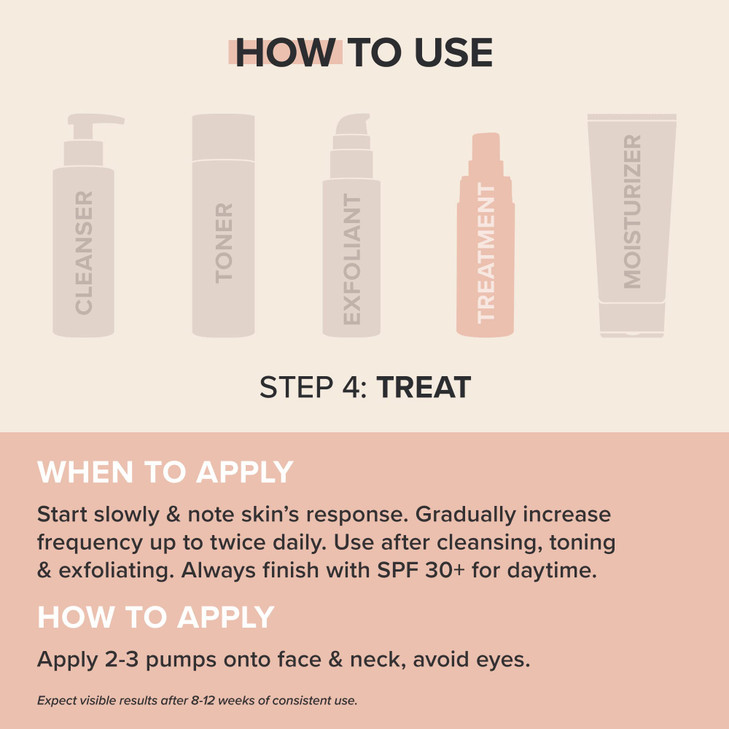 Paula's Choice CLINICAL Discoloration Repair Face Serum with Tranexamic Acid, Facial Serum for Stubborn Dark Spots, Post-Acne Marks & Sun Damage, Fra