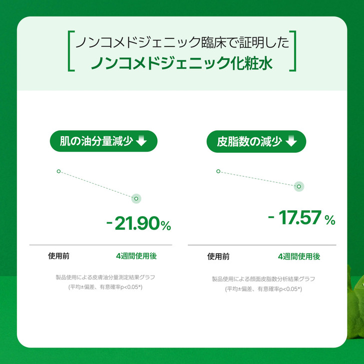 Make P:REM INTECA Soothing Toner, Acne-Prone Facial Toner for Sensitive Skin, Quick-Calming Vegan Toner with CICA Complex, Korean Skin Care, 6.76 Fl