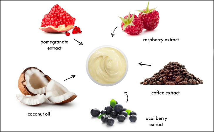 Raya Probiotic Calming Cream (309) | Moisturizing, Anti-Aging, and Calming Face Cream for Sensitive, Irritated, and Mature Skin | Soothes Over-Reacti