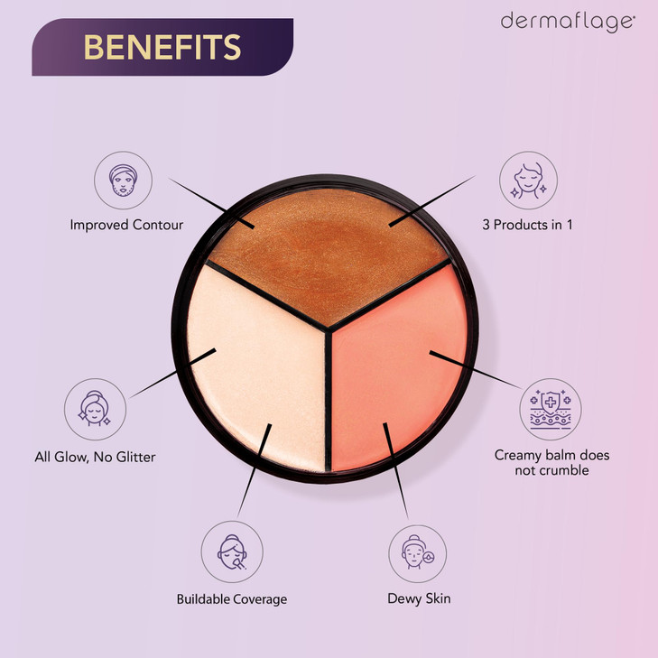 Cheek Palette: Bronzer, Highlighter, Blush Palette for Dewy Skin, Lit from Within by Dermaflage, 10g/.35oz