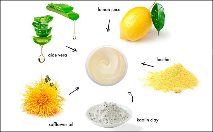 Raya Natural Lecithin Masque (601) | Nourishing Facial Treatment Mask for Dry and Combination Skin | Calms Inflammation and Minimizes Pores