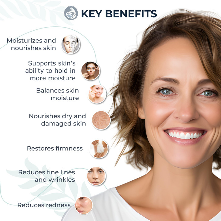 Hyaluronic Acid Face Serum - Hydrating Anti Wrinkle Anti Aging Facial Serum - With Vitamin C and E, Green Tea, Jojoba Oil - Natural and Organic - 1 O