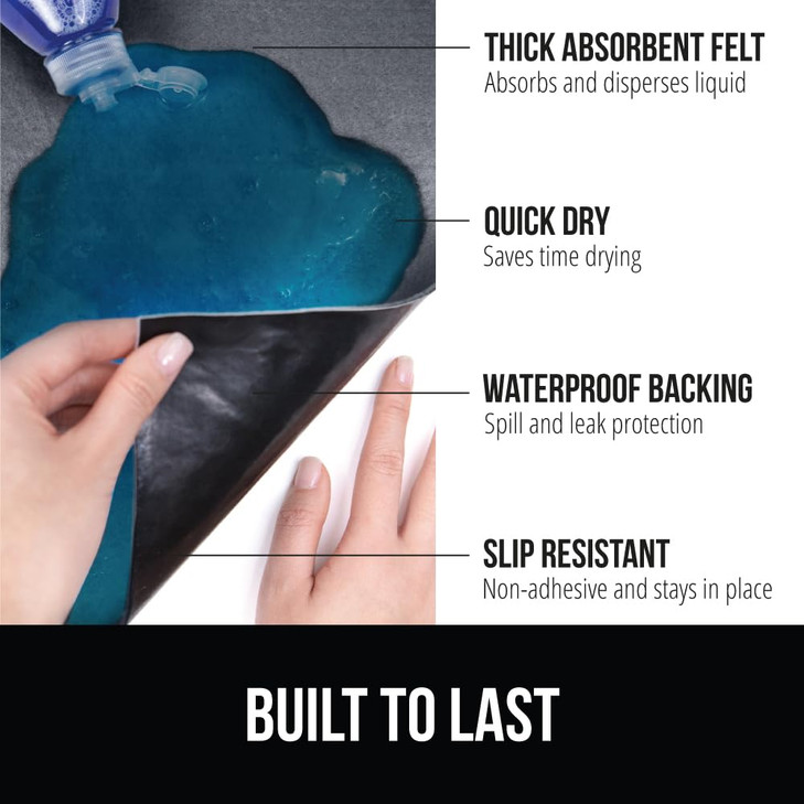 GORILLA GRIP LeakGuard Non-Adhesive Under Sink Mat for Kitchen Cabinet, Waterproof Quick Dry Shelf Liner, Durable Absorbent Felt Mats for Bathroom Si