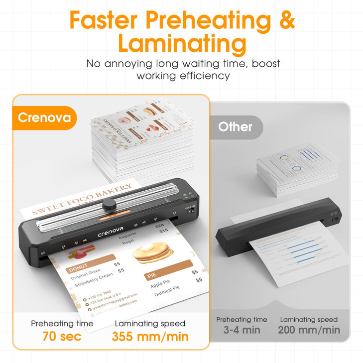 Crenova 13 Inch A3 Laminator Machine,Hot and Cold Settings,with Laminating Sheets Pouches,Paper Trimmer, for Home Office School