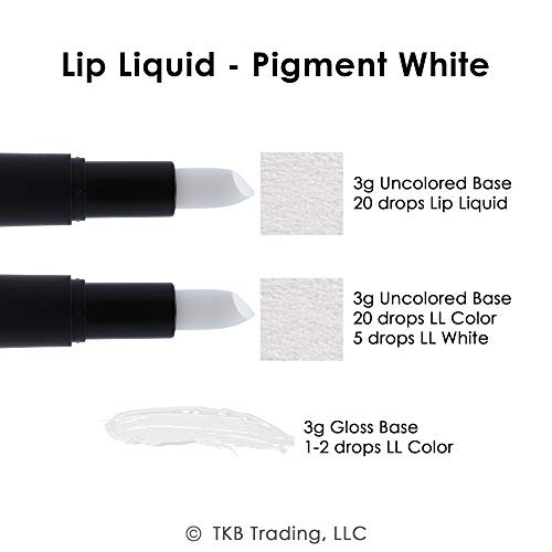 TKB Lip Liquid Color|Liquid Lip Color for TKB Gloss Base, DIY Lip Gloss, Pigmented Lip Gloss and Lipstick Colorant, Made in USA (1floz (30ml), Pigmen