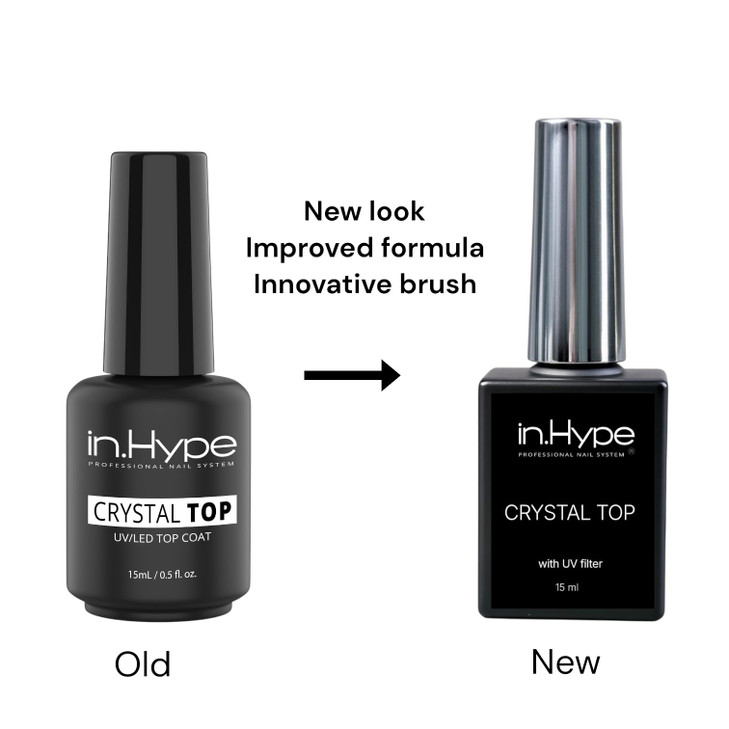 IN.HYPE Gel Top Coat UV/LED Cured (Crystal Top) with UV filter - No wipe. For White and light colors.