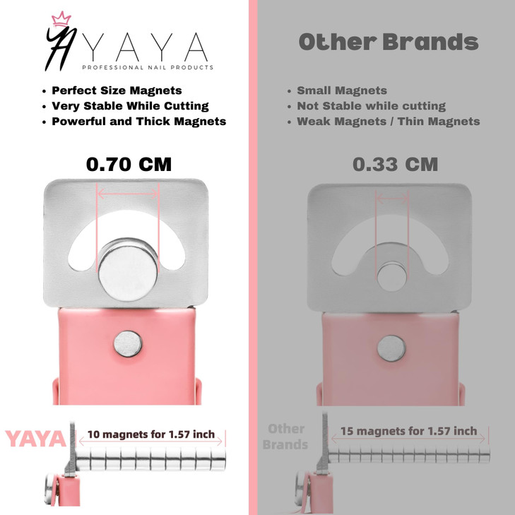 Yaya Acrylic False Nail Clippers with Magnets,Nail Cutters for Nail Tips,Nail Tip Cutter with Length Measurement, Acrylic Nail Cutter with Sizer Magn
