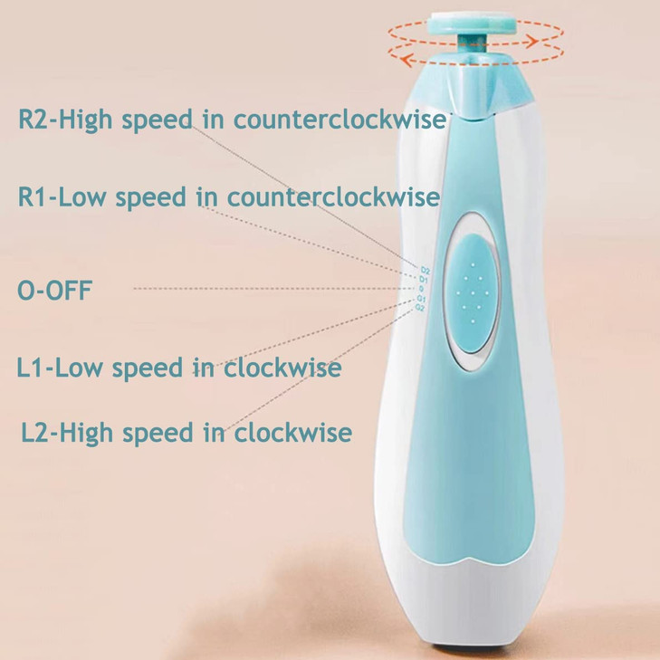 PandaEar Baby Healthcare and Grooming Kit, Baby Nursery Health Care Set, Electric Safety Nail Trimmer Newborn Essentials Kit for Infant Toddlers Kids