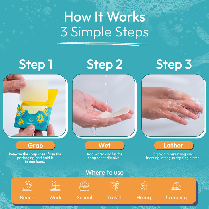 FOMIN - Antibacterial Paper Soap Sheets for Hand Washing - (100 Sheets) Unscented Portable Travel Soap Sheets, Dissolvable Camping Mini Soap, Portabl