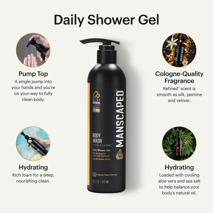 MANSCAPED® Mens UltraPremium Refined® Body Wash, Luxurious Clean Formula Infused with Aloe Vera and Sea Salt, Refreshing and Nourishing Daily Shower