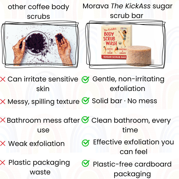 Morava Solid Sugar Scrub Bar, Exfoliating & Moisturizing Body Bar, Plastic-Free, Coffee & Sugar, Grapefruit & Ginger, 3.17 oz