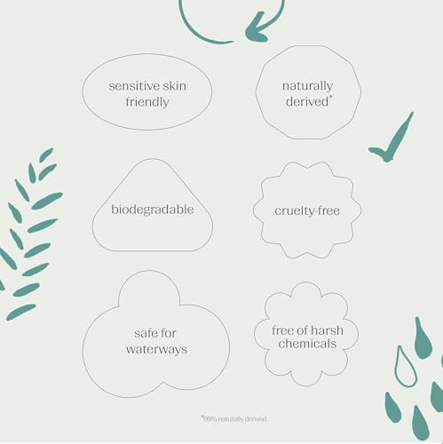 EVOLVED BY NATURE Liquid Hand Soap Refill, 128 Oz, Rosemary Lemon, Biodegradable Formula