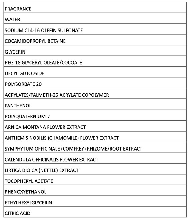 Niven Morgan Gold Body Wash, 16oz