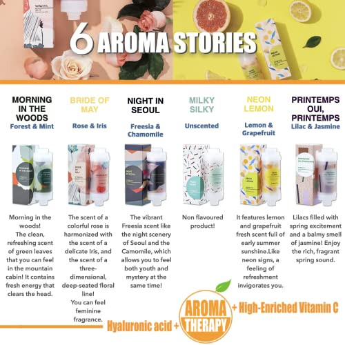 VITASPA Vitamin C shower Water Filter (Blue) - Exellent Skin & Hair Enhancement, Aroma Therapy, Remove Chlorine & Impurities/Gift idea For Her/Him, w