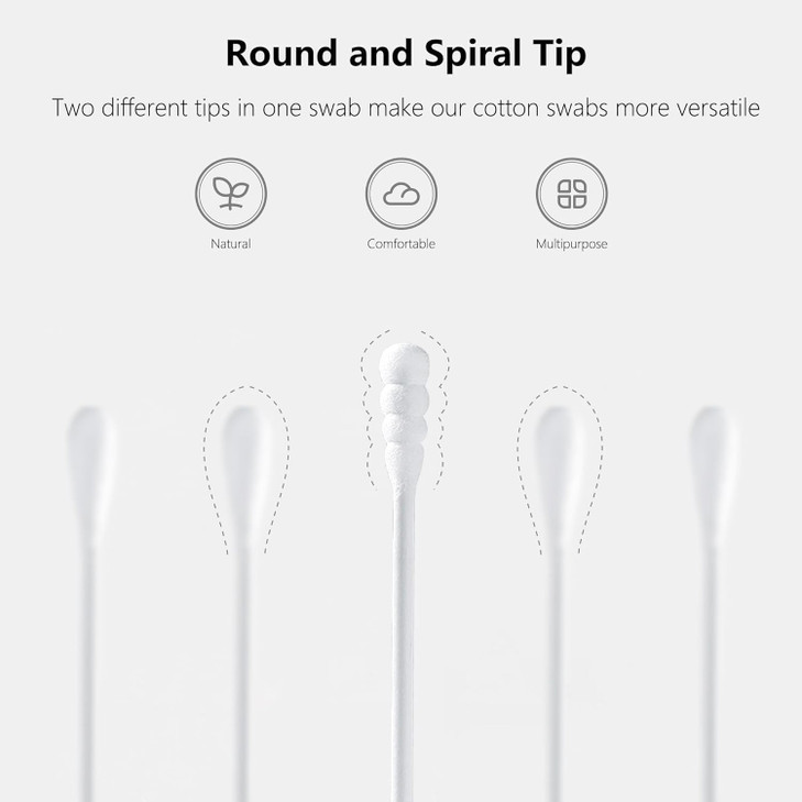 2000pcs Tiny Cotton Buds, with Round & Spiral, Suitable for Baby Ear Nose Clean,Cosmetics,Personal Hygiene
