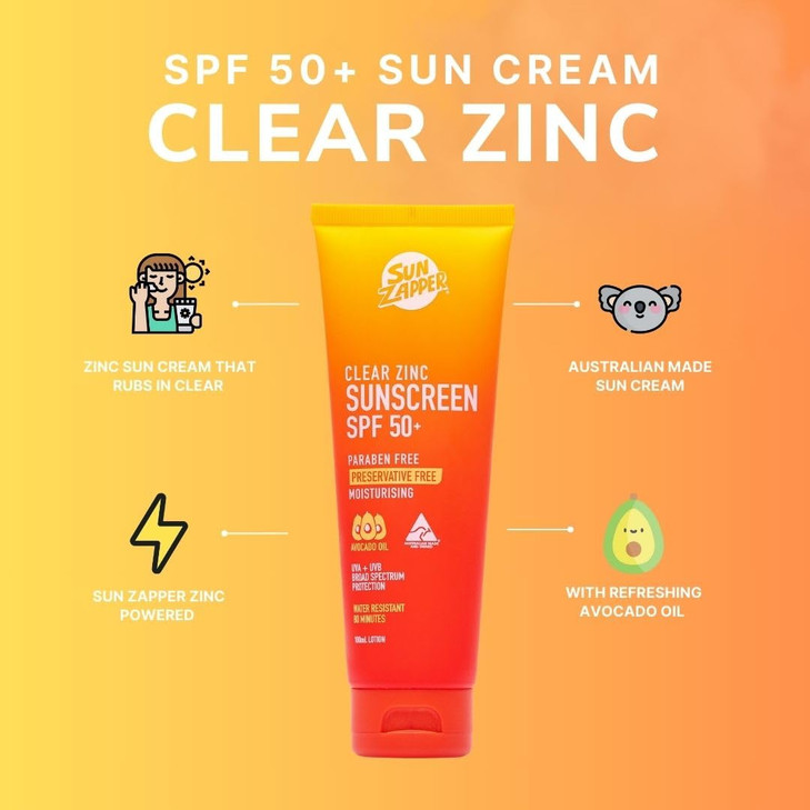 Sun Zapper Clear Zinc Sunscreen Lotion SPF 50+  Zinc Oxide Sunscreen for Face and Body, Water Resistant Broad Spectrum Sunblock, No White Cast, Oxyb