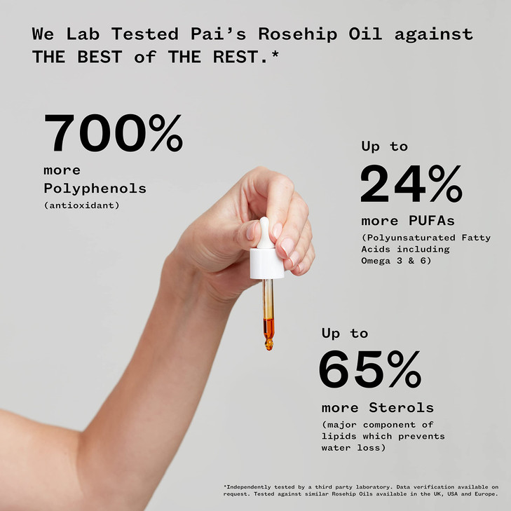 PAI SKINCARE - Organic Rosehip BioRegenerate Universal Facial Oil | Natural, Vegan, Sensitive Skincare (1 fl oz | 30 mL)