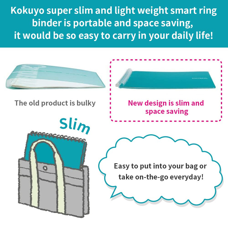 Kokuyo Campus Smart Ring Binders 5 Pack, B5 Binder Notebooks, 60 Sheets Capacity, 26 Holes Slim Binder Folder and 300 Sheets Campus Loose-leaf Paper