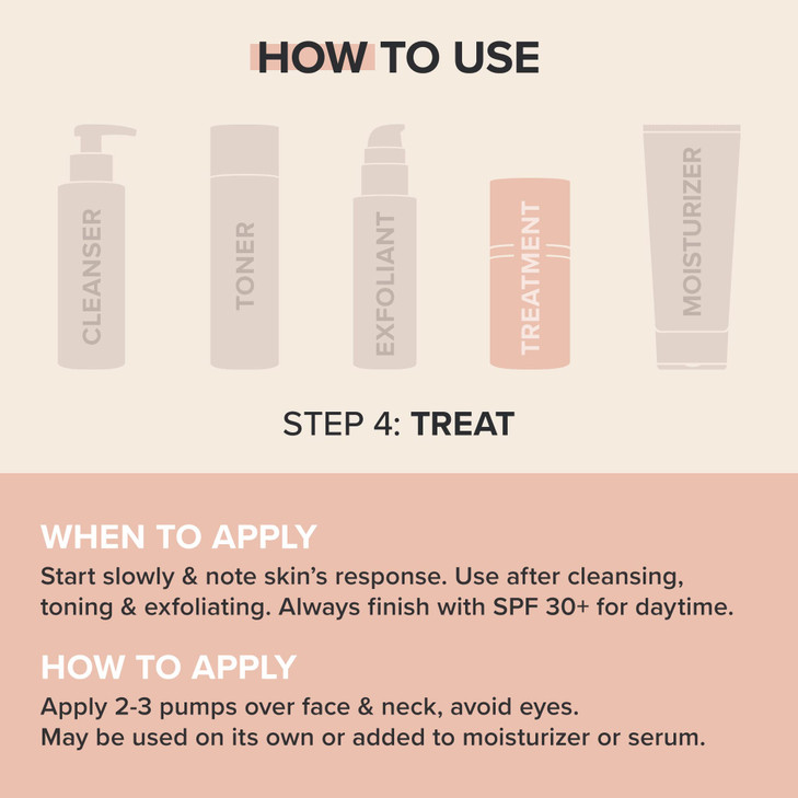 Paula's Choice RESIST Intensive Wrinkle-Repair Retinol Serum, Squalane, Vitamin C & E, Anti-Aging & Wrinkle Treatment, 1 Fl. Oz.