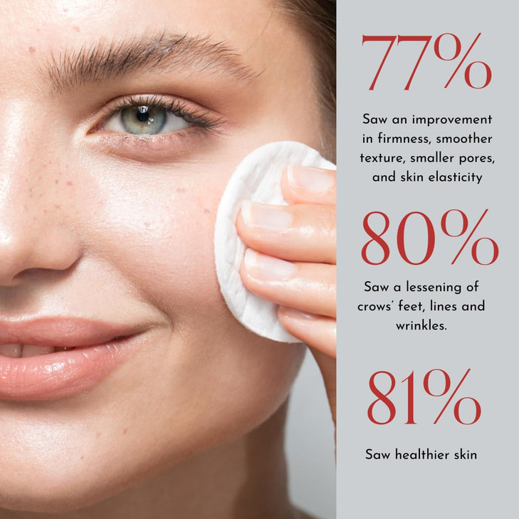 Radical Skincare Age-Defying Exfoliating Pads - Remove Dead Skin, Even & Brighten Skin Tone for Radiant Glow - For All Skin Types Including Sensitive