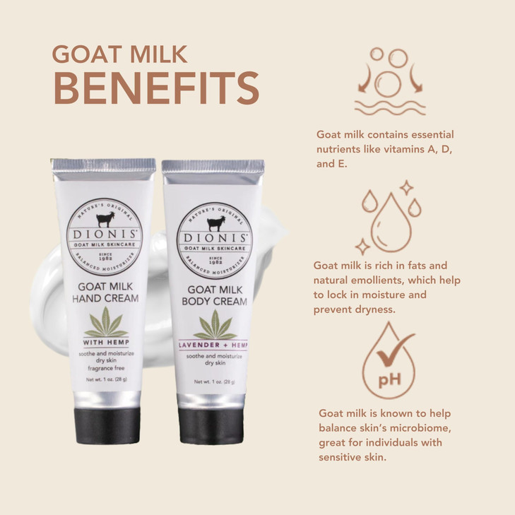 Dionis Goat Milk Hand Cream Milk & Hemp 1oz (Pack of 2)