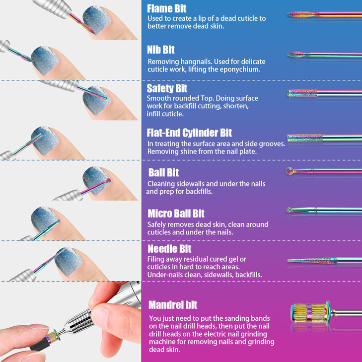 25Pcs Nail Drill Bits Set: 3/32 Tungsten Carbide Ceramic Diamond Cuticle Safety Professional Drill Bits Nail Tech with Pink Holder Case & 50Pcs Sandi