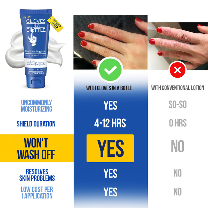 Gloves In A Bottle Shielding Lotion (3 Pack 3.4oz Tube)