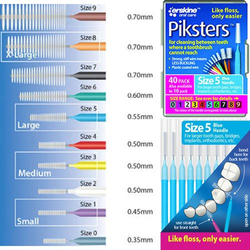 Piksters Interdental Brushes, Size 5 40 ea