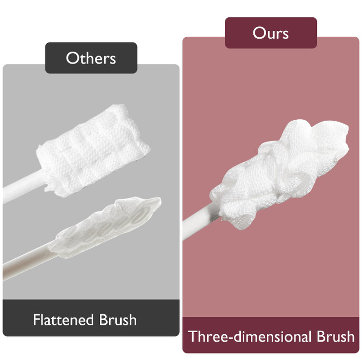 Momcozy Baby Tongue Cleaner Gauze, Baby Toothbrush Disposable Oral Cleaner, Toddler Tooth Brush for Tooth Mouth Gum Clean, Infant Toothbrush Oral Cle