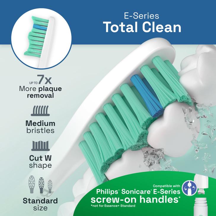 Brushmo e-Series Total Clean Replacement Toothbrush Heads, Compatible with Philips Sonicare Screw-on Electric Toothbrush Handles, 6 Standard Heads, M