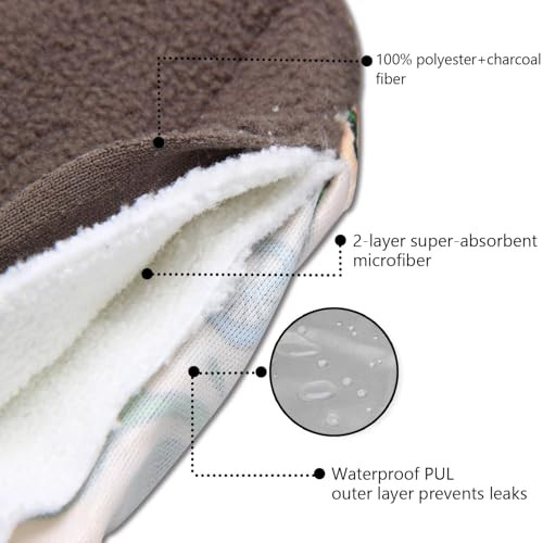 Teamoy 10Pcs Sanitary Pad, Reusable Washable Cloth Menstrual Pads/Panty Liners with Wet Bag, Super-Absorbent, Soft and Comfortable(3pcs×7.9"+4pcs×10"