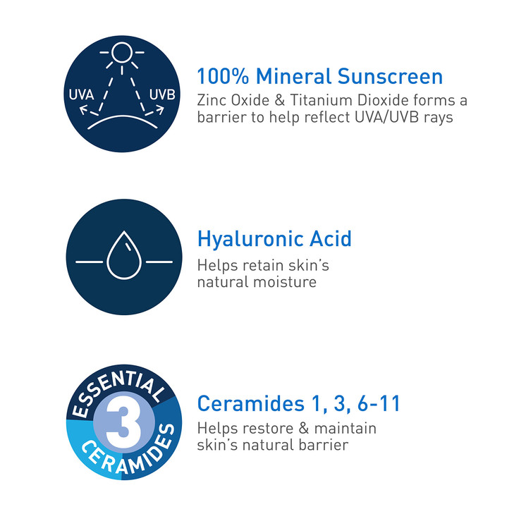CeraVe 100% Mineral Sunscreen SPF 50 with Zinc Oxide & Titanium Dioxide, Hyaluronic Acid & Ceramides, Oil Free & Non-Greasy, Hydrating Mineral Sunscr