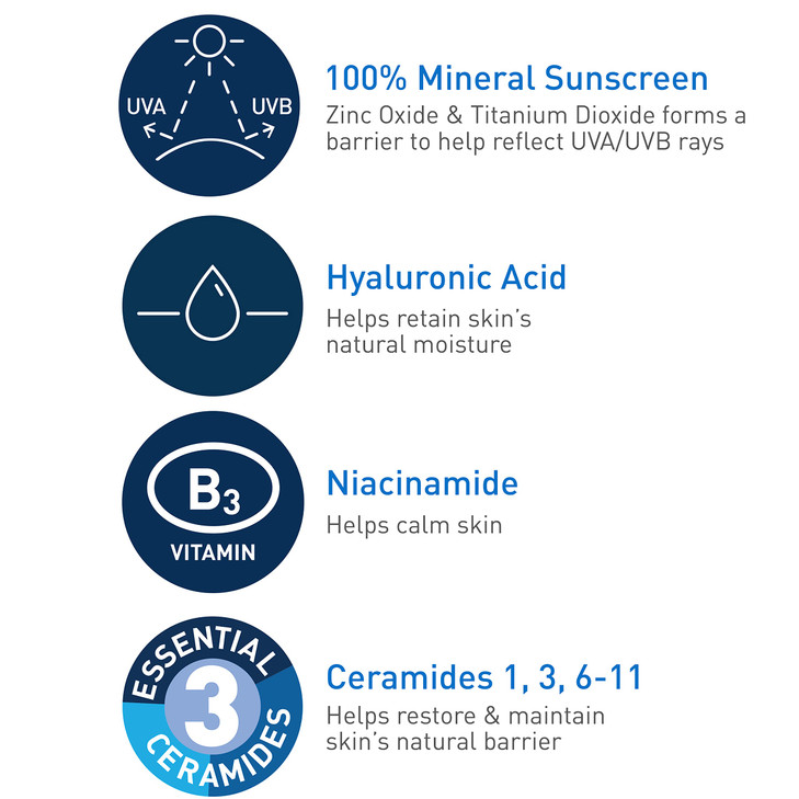 CeraVe 100% Mineral Sunscreen SPF 30, Face sunscreen With Zinc Oxide & Titanium Dioxide, Hyaluronic Acid + Niacinamide + Ceramides, Oil Free, Travel