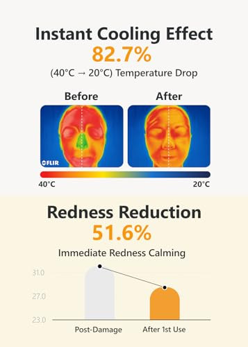 ATOPALM | Tok Tok Facial Sun Pact | Sun Cushion SPF43 PA+++ | Sunscreen Korean | For Dry and Sensitive Skin | Outdoor Sunscreen Compact | Moisturizin