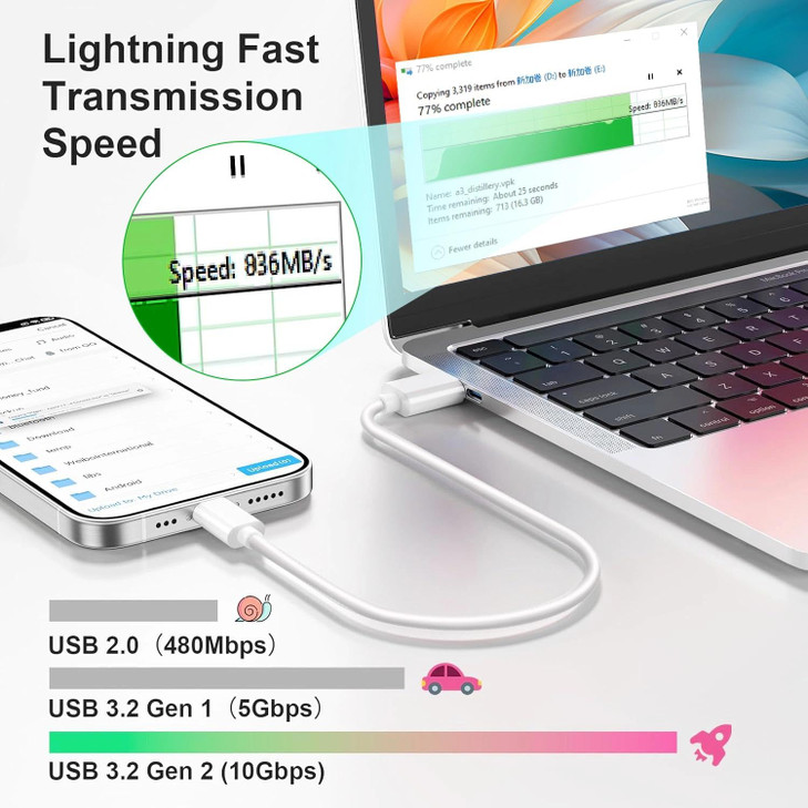 ZeroneTeck USB C Data Cable 10Gbps, 6FT-2Pack, USB 3.2 Gen2 A to C Data Transfer Cable, 65W 3.1A Fast Charging, Carplay Cord for iPhone 16/15 Pro/Pro